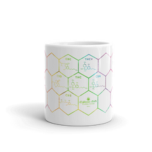Load image into Gallery viewer, Righteous Bud&#39;s Flower Power Cannabinoid Mug