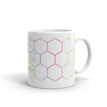 Load image into Gallery viewer, Righteous Bud&#39;s Flower Power Cannabinoid Mug